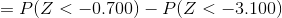 =P(Z <-0.700) - P(Z <-3.100)