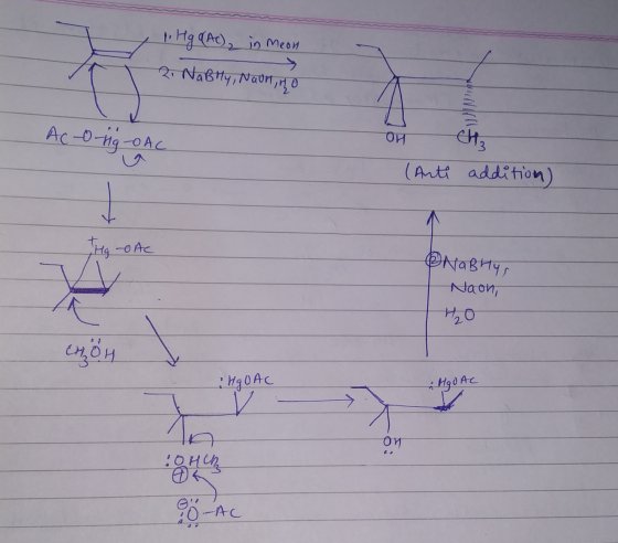 po Hg 9(Ac), in meon 2. NaBrly, Naurino AC-OH-OAC OH CH3 addition) (Ante Trgone NaBllys Naon, H₂O MOH •HOAC HOOAC GO-AC