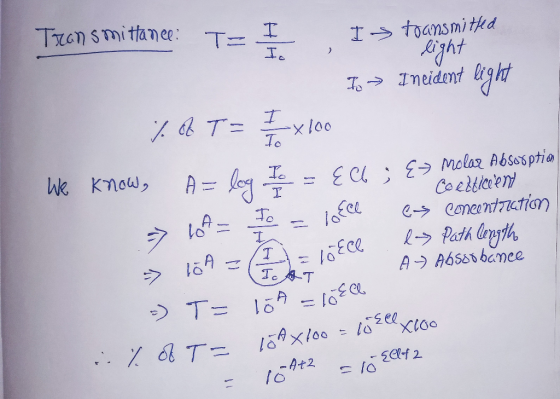Transmittanee: Is transmitted light To > Incident light % A T = 1 – 2 x 100 We know, A= log To = EU ; Emolar Absorptio b coel