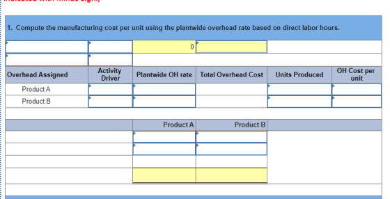 1. Compute the manufacturing cost per unit using the plantwide overhead rate based on direct labor hours. 0 Overhead Assigned