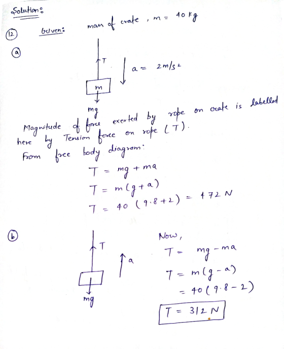 Solutions Solution: ® bevene man of crate m= 40 kg I a= 2m/s² labelled Magnitude of force exerted by rope on crate is here by