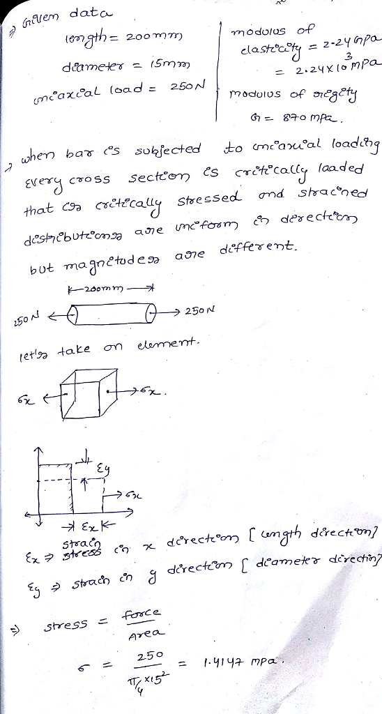 anem data. modolos of 2 modulus of hen ba s so fected eu al loadf, that C3a cstecaly stressed anedt 250 N 67%- Strac Stress A