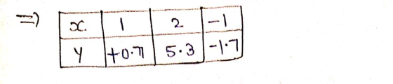 2 1 +0-1153-11