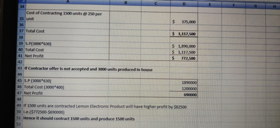 E H B D 34 Cost of Contracting 1500 units @ 250 per 35 unit $ 375,000 36 37 Total Cost $ 1,117,500 38 39 S.P(3000*630) $ 1,89