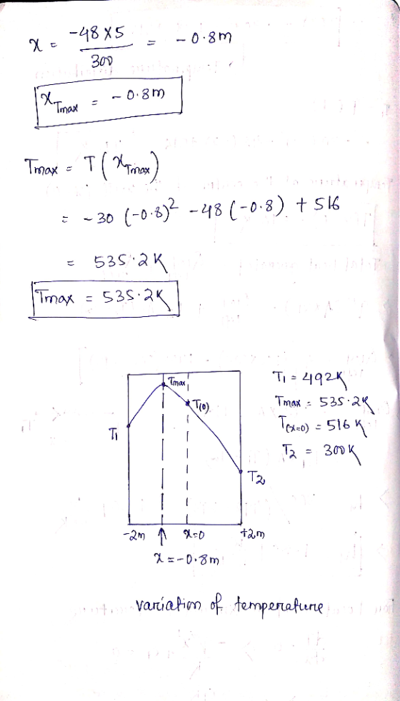 - Uch | -48 XS xe 1 = -0.8m 300 Tmax = T ( Naimes) = -30 (-0.832 -48 (-0.8). +516 = 535.2K Tmax = 535.24 imat Ti = 4924 Tmax