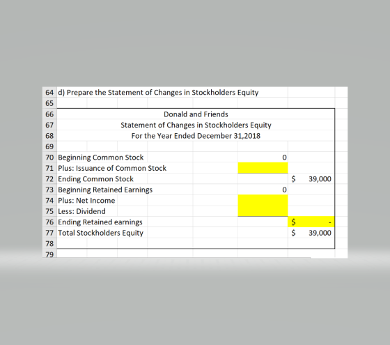 64 d) Prepare the Statement of Changes in Stockholders Equity Donald and Friends Statement of Changes in Stockholders Equity