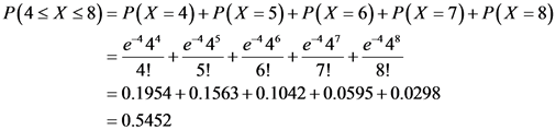 P(45 X 58)=P(X = 4)+ P( X = 5) + P(X = 6) + P ( X = 7)+P ( X = 8)
€444 445 446 447 448
4! 5! 6! 7! 8!
= 0.1954 +0.1563 +0.104