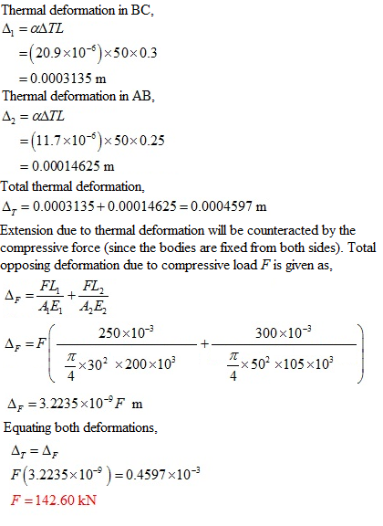 Thermal deformation in BC, -(20.9x10-5 x50x0.3 0.0003135 m Thermal deformation in AB A2 ATL -(11.7x10-)x50x025 0.00014625 m T