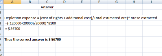 D E F G H I Answer 3 Depletion expense = (cost of rights + additional cost)/Total estimated ore)* orese extracted 7 =((120000