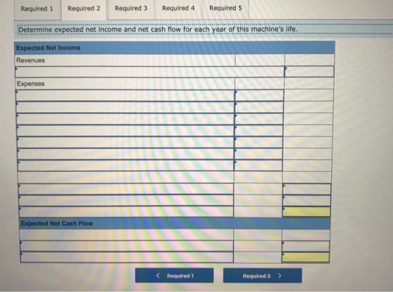 Required 1 Required 2 Required 3 Required 4 Required 5 ************* ************ ************ Determine expected net income