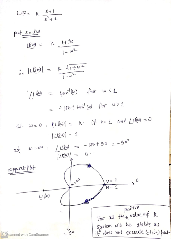 x = (57 S+! s²+1 put s= jw K tiw Low) l-w2 k ditwa بیا és Imp71 l-w2 m977 for wel - 180 t tan w for w71 -0 (m077 puo if ka at