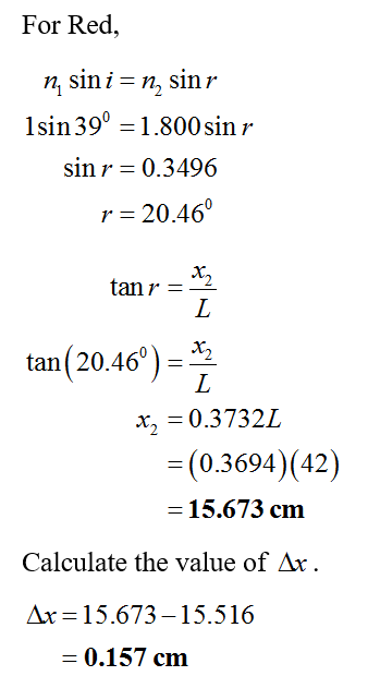 For Red, n, sini = n, sin r 1sin 39° = 1.800 sin r sin r = 0.3496 r = 20.46° tanr = tan(20.46°) = 3 x2 =0.3732L =(0.3694)(42)