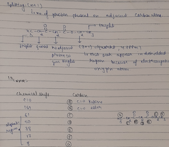 Splitting (nt 1) 4 mo. of wewton dwent on adjacunt carbon atona triplet ne-on-le-cn- e-o-chech3 tripler quorht mo adiaunt pro