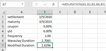 X fx =MDURATION(B1,B2,B3,B4,B5) C 1 settlement 2 maturity 3 coupon 4 yld 5 frequency 6 Macaulay Duration 7 Modified Duration