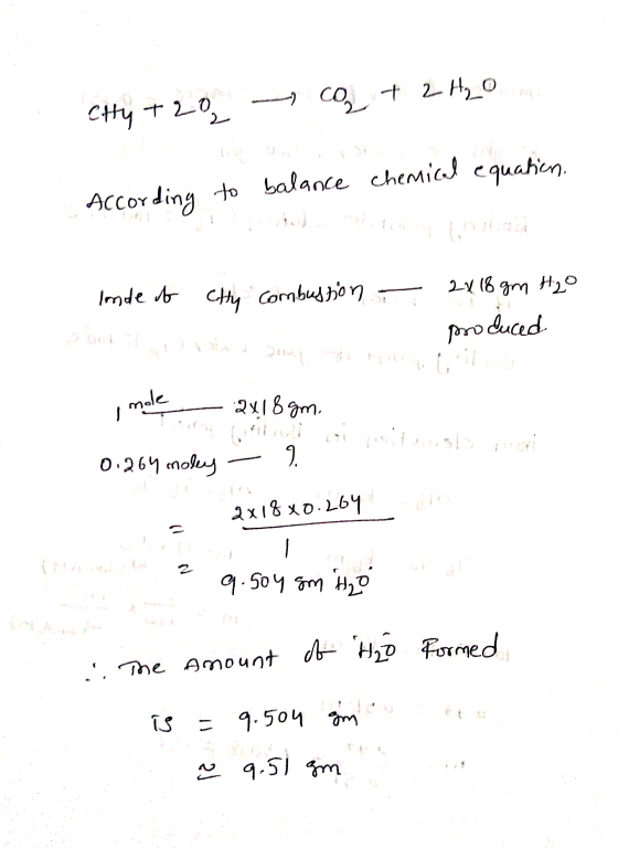 Chy+20 - co + 2H₂O chemical equation, According to balance Inde of City Combustion - . 21 18 gm H₂O produced mole 2x18 gm. I