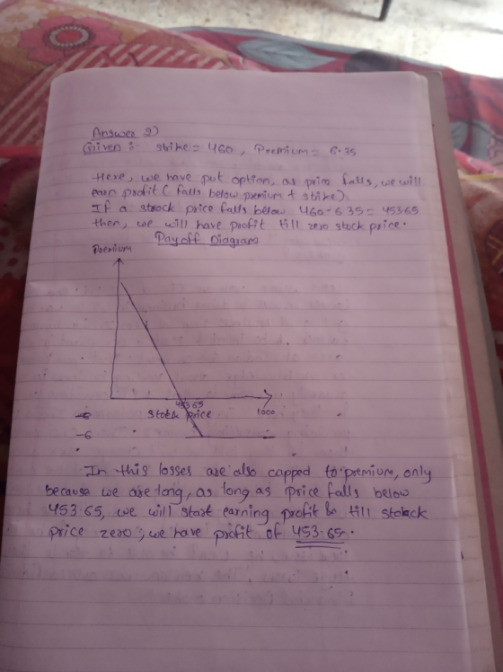 Answer 9) Given & strike - 460 Premium = 6.35 Here, we have put option, as primo falls, we will en profit c alls below premiu