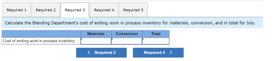 Required 1 Required 2 Required 3 Required 4 Required 5 Calculate the Blending Departments cost of ending work in process inv