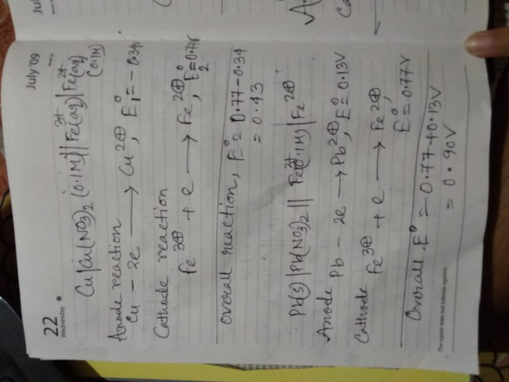 July 09 Jul 22. Wednesday Cu foulave), 1.0.10/f relaylpeito CON Anode reaction Cathode reaction re 30 te ke 20 [EON Overall r