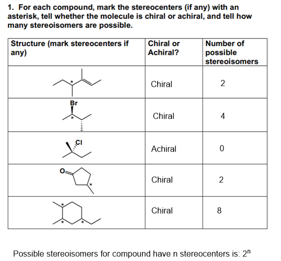 1. For each compound, mark the stereocenters (if any) with an asterisk, tell whether the molecule is chiral or achiral, and t