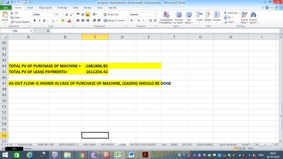 , projects (Autosaved) (Autosaved) (Autosaved) Microsoft Excel Home nert Page Layout Formulas Data Review View dd-Ins Cut Σ A