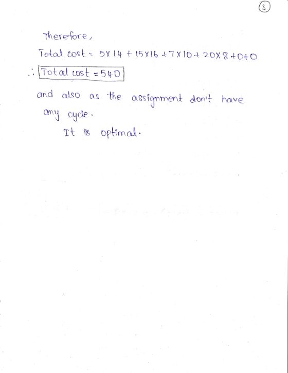 Therefore, Total cost = 5X14 + 15X16 +7X10+ 20X8 +0+0 : Total cost = 540 and also as the assignment dont have any cycle. It