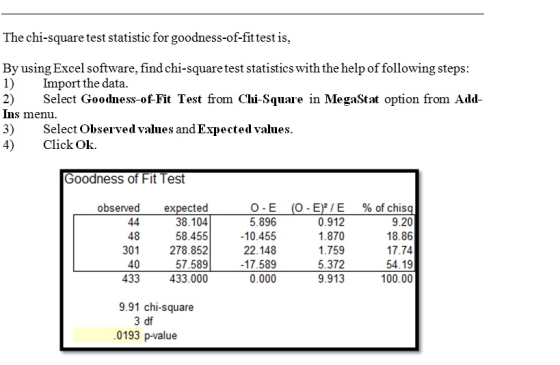 The chi-square test statistic for goodness-of-fittest is, Bv using Excel software, find chi-square test statistics with the h