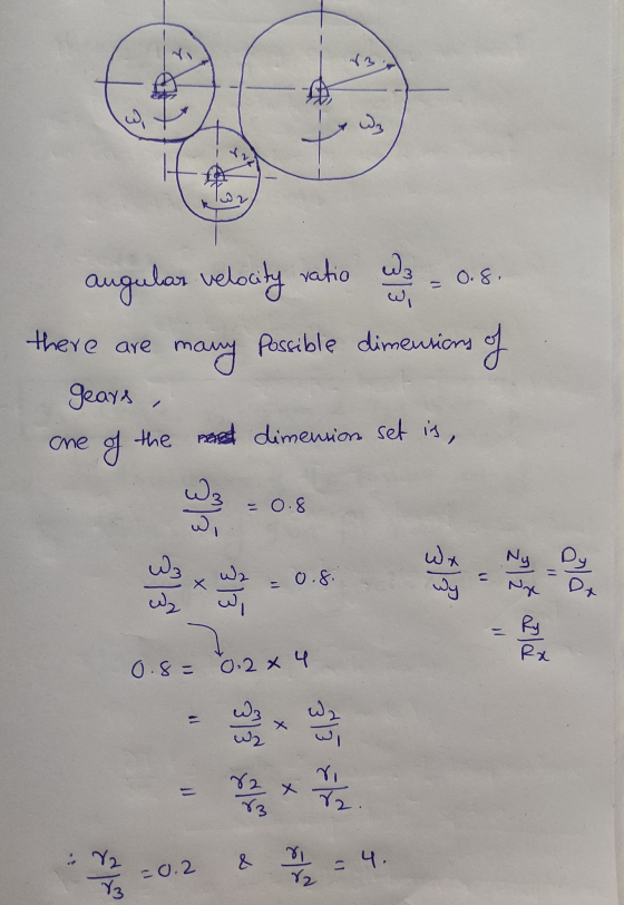 Wz 0.8 augular velocity ratio wa many Possible dimensions of there are gears, one of the przed dimension set is, Wz = 0.8 کی