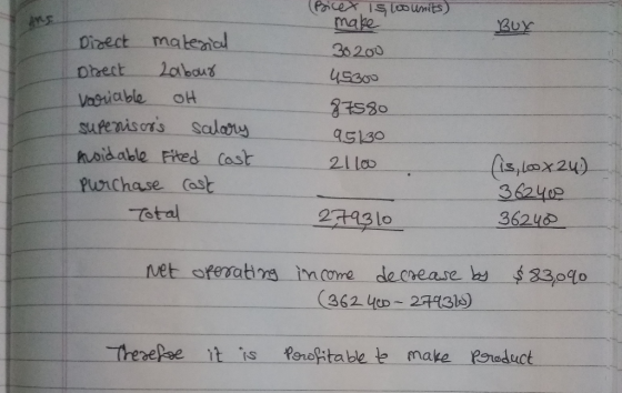 Paice 1stounits) make Dizect maternal 2abaus उग्स्यव 36200 45300 Vagniable supenisors Saloy 95130 hoidable Fted Cast Cis,lao