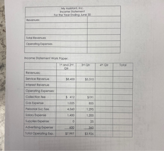 My Assistant, Inc. Income Statement For the Year Ending June 30 Revenues: Total Revenues Operating Expenses Income Statement