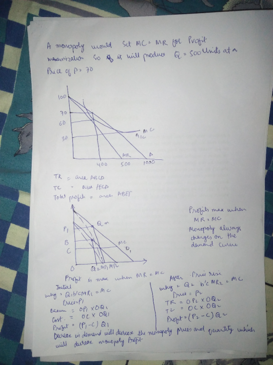 A monopoly would Set MC2 MR for Profit masurizalich so if it will produce Q 2500 units at a Price of pz 70 to a mo MR soo 4oo