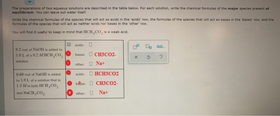 The preparations of two aqueous solutions are described in the table below. For each solution, write the chemical formulas of