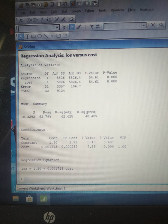 D File Edit Data Calc Stat Graph Editor Tools WindowHelp Assistant A 32 RUYENXQ TOO. UM Session Regression Analysis: los vers