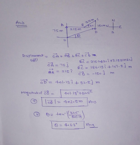 6 Dis placementORABC CoB (ob 19 463
