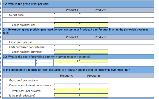 1.2 What is the gross profit per unit? Product A Product B Market price Gross profit per unit 2.1 How much gross profit is ge