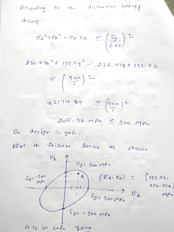 According the distortion erorgd theory. JA 2002 - JANA < 2 Sy f.os 2 216.479?+ 121.52 21.6.978 X 131.52 2 < :) 42174.89 2 (20