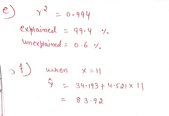e) २ - 0.११५ Explaineet = ११.५ unexplained 2 0.6 % . when Xall 34.193+ 4.52 1 - 8 3.92