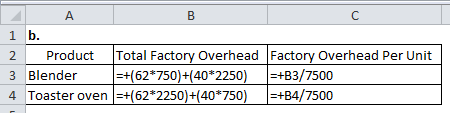 А 1 b. 2 Product Total Factory Overhead Factory Overhead Per Unit 3 Blender =+(62*750)+(40*2250) =+B3/7500 4 Toaster oven =+(