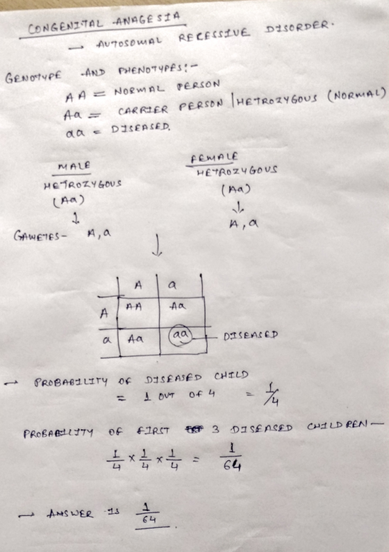 CONGENITAL ANAGE SIA AU70SWAL RECESSIVE DISORDER. GENOTYPE AND PHENOTYPES! - AAE NORMAL PERSON Aa = CARRIER PERSON (HETROZYGO