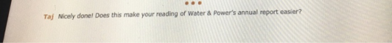 Taj Nicely donel Does this make your reading of Water & Powers annual report easier?