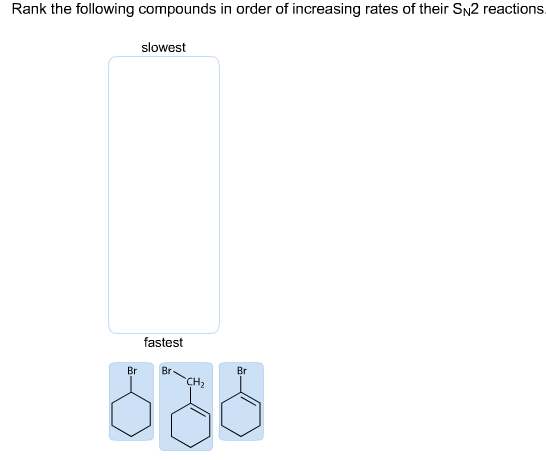 Rank the following compounds in order of increasin