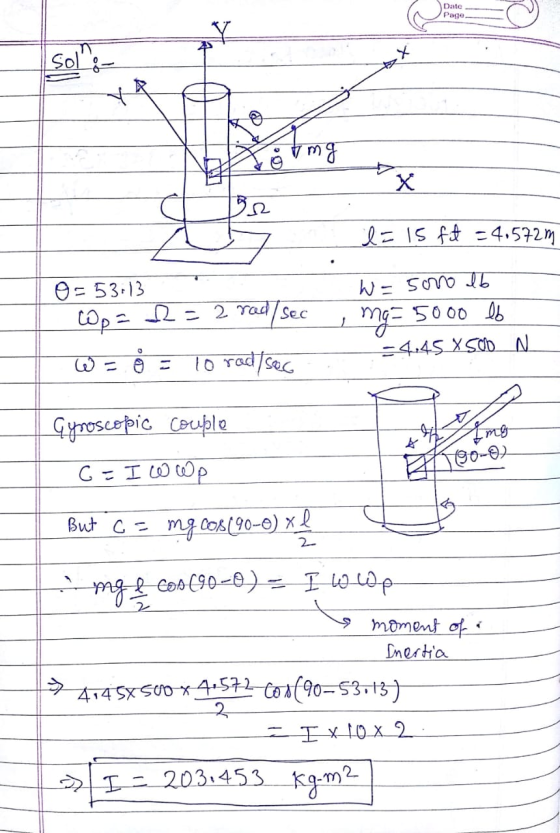 Date Page sol: .X img х l = 15 ft = 4.572m O=53:13 Wp = I2 = 2 rad/sec W = 5000 lb mg = 5000 lb -445 X 500 N 10 rad/sec Imo G