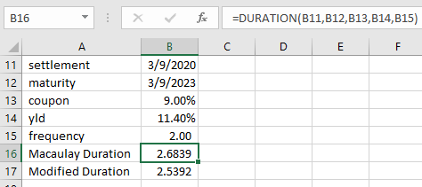 B16 X fx =DURATION(B11, B12, B13,B14,B15) 11 settlement 12 maturity 13 coupon 14 yld 15 frequency 16 Macaulay Duration 17 Mod