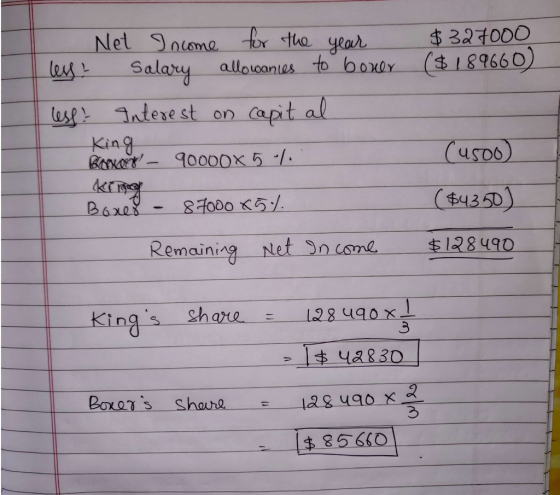 $27000 ($189660) Net Income for the year ley Salary allowances to bouer less & Interest on capit al King Booney 90000X 5 kerr