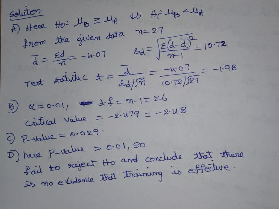 In solution A Here Ho Mp 3 MA is Hi p < lla from the given data n=27 a = Ed = -4.07 sd = {(d-d) = 10.72 Test statutic to sols