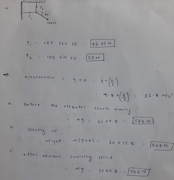 T2 so 16ON T = 100 cos 30 : 86.60N TO 100 sin 30 2 SON aceelaration 17 gta - g + + 9.8 t 2 12.8 m/s Before the elevator sta