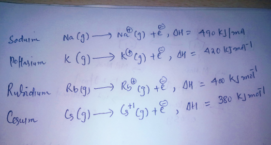 um Sodnim Na (9) Nad (g) te, OH = 490 kJ/mol Poffarium k (9) KO (g) te , JH = 420 kJ mot Rubidium Roig — RGB (g) te , DH = 40