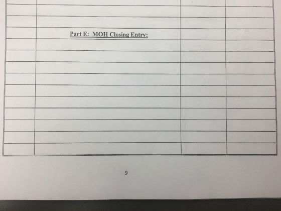 Part E: MOH Closing Entry: