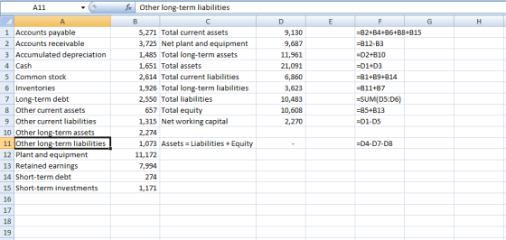 fe Other long-term liabilities A11 A. G. Н 1 Accounts payable 5,271 Total current assets 9,130 =B2+B4+B6+B8+B15 2 Accounts re