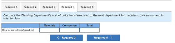 Required 1 Required 2 Required 3 Required 4 Required 5 Calculate the Blending Departments cost of units transferred out to t