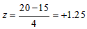 20-15 Z = = -1.25 4